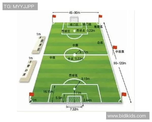 探索足球五人制场地的设计理念与比赛规则解析